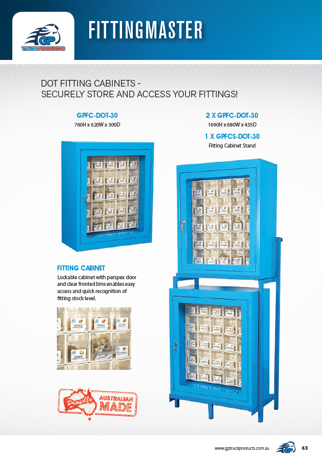 Fitting Cabinet